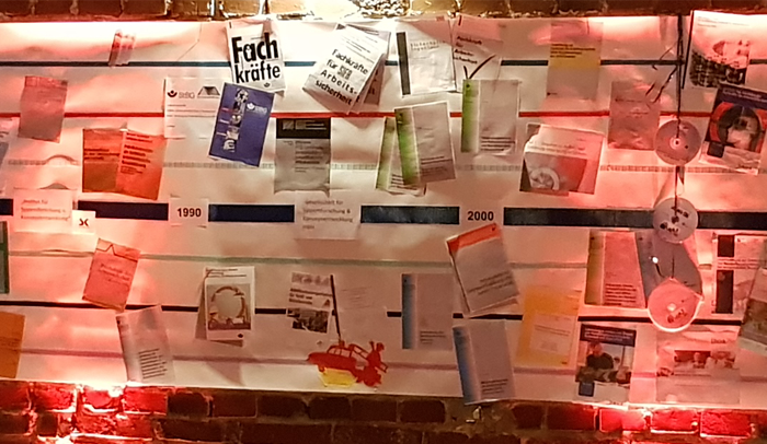 systemkonzept GmbH